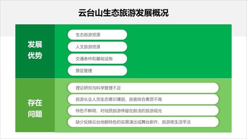 內容較多的頁面，如何設計才有商務范？分享4個實用的方法